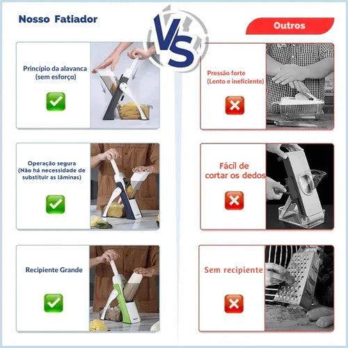 Fatiador Multifuncional 5 em 1 - Cortador Premium SmartChef™