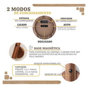 Luminária Magnética LED com Sensor Inteligente – Sem Fio e Recarregável