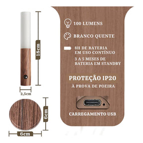 Luminária Magnética LED com Sensor Inteligente – Sem Fio e Recarregável